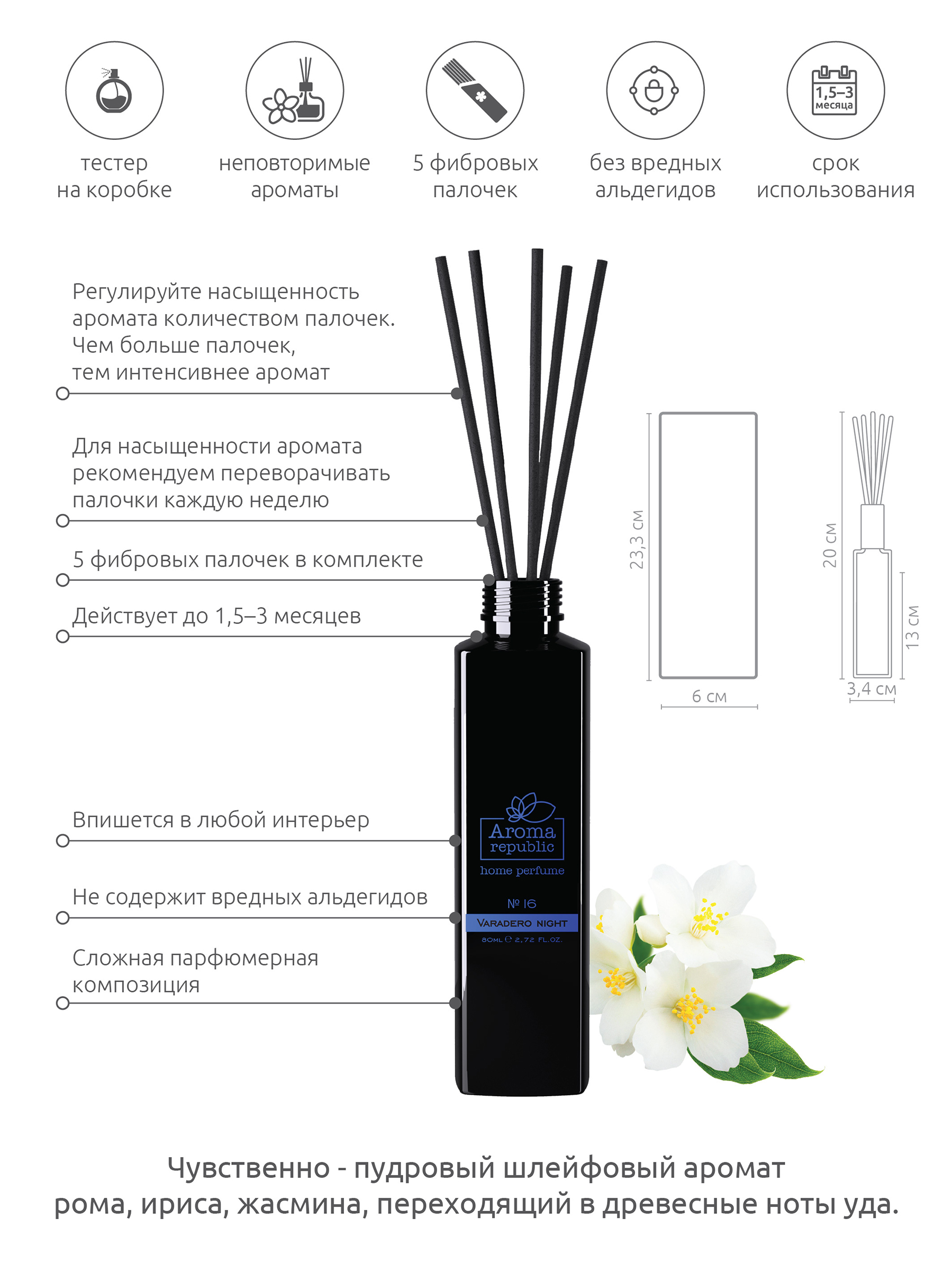 Ароматический диффузор Aroma Republic 80 мл №16 Varadero night - фото 3