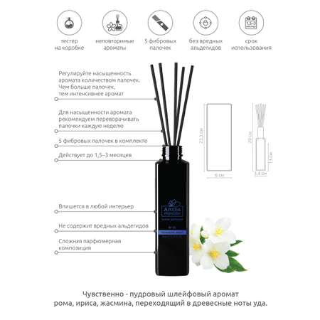 Ароматический диффузор Aroma Republic 80 мл №16 Varadero night