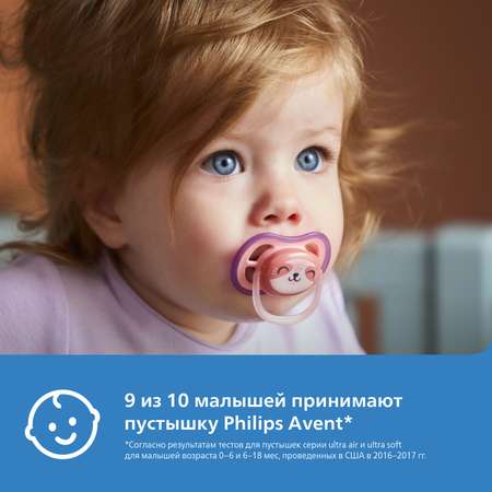 Пустышка Philips Avent ортодонтическая от 18 мес. 2 шт.