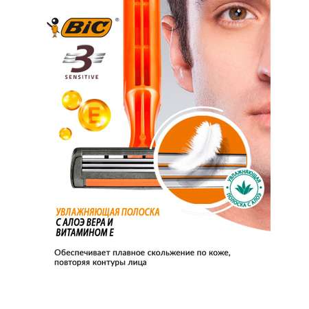 Набор бритв BIC одноразовых 4 шт
