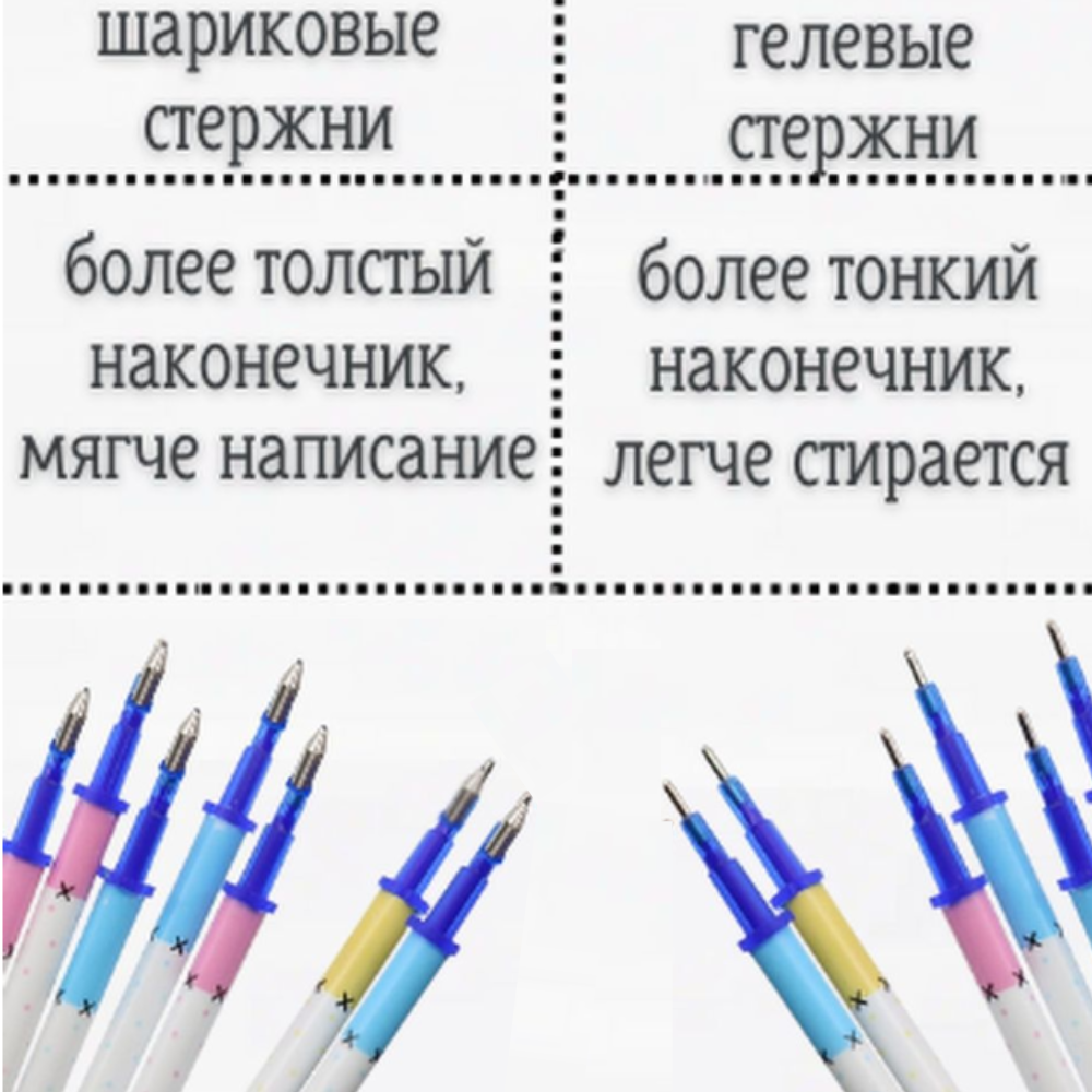 Ручка шариковая Рисоваки 3 шт. - фото 2