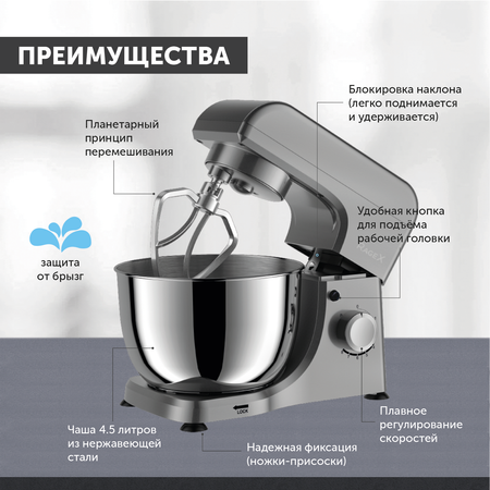 Планетарный миксер RageX R001-200
