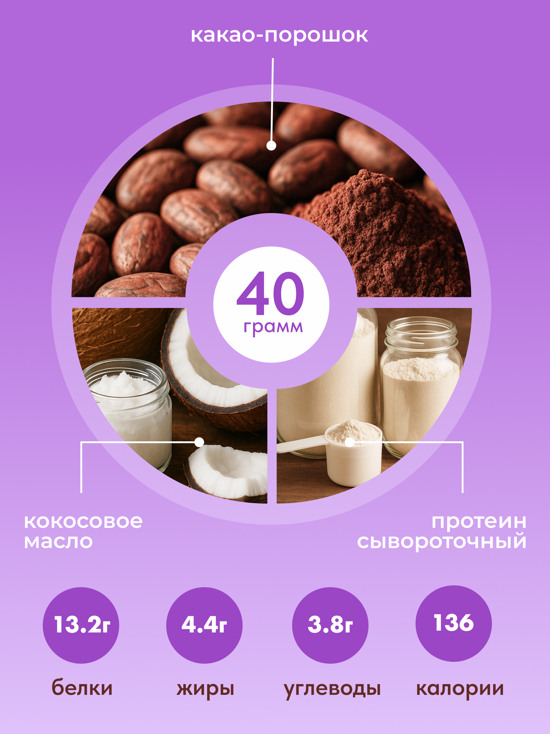 Протеиновый батончик в глазури EpicFit «Бельгийский шоколад‎» 16шт - фото 3