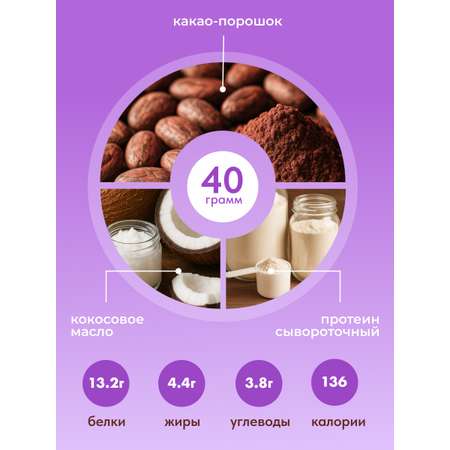 Протеиновый батончик в глазури EpicFit «Бельгийский шоколад‎» 16шт
