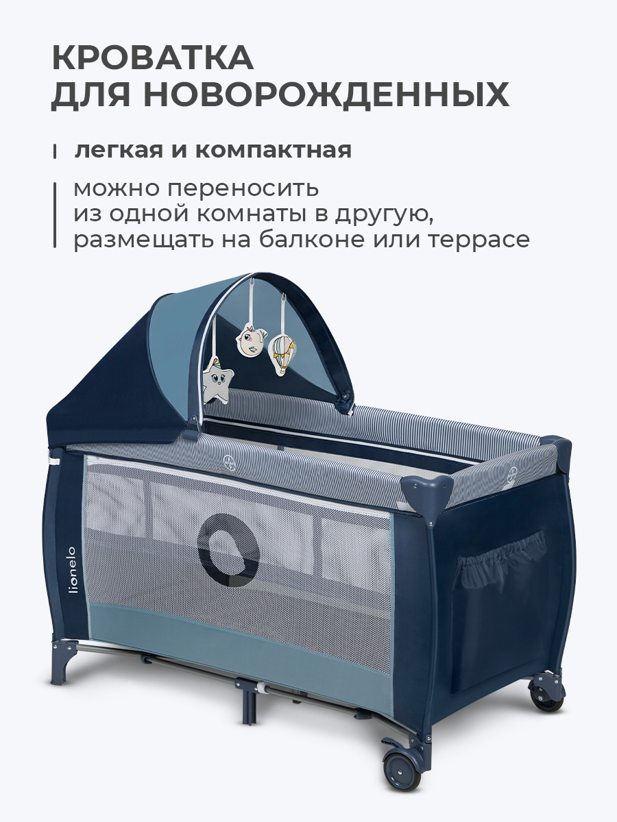 Кровать манеж Lionelo Sven Plus Blue Navy LO-SVEN PLUS BLUE NAVY - фото 2