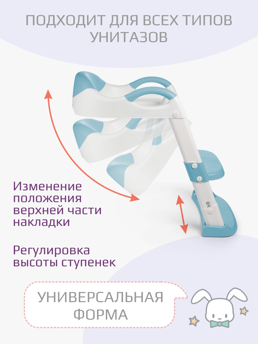 Накладка на унитаз KidWick Whale голубой - фото 2