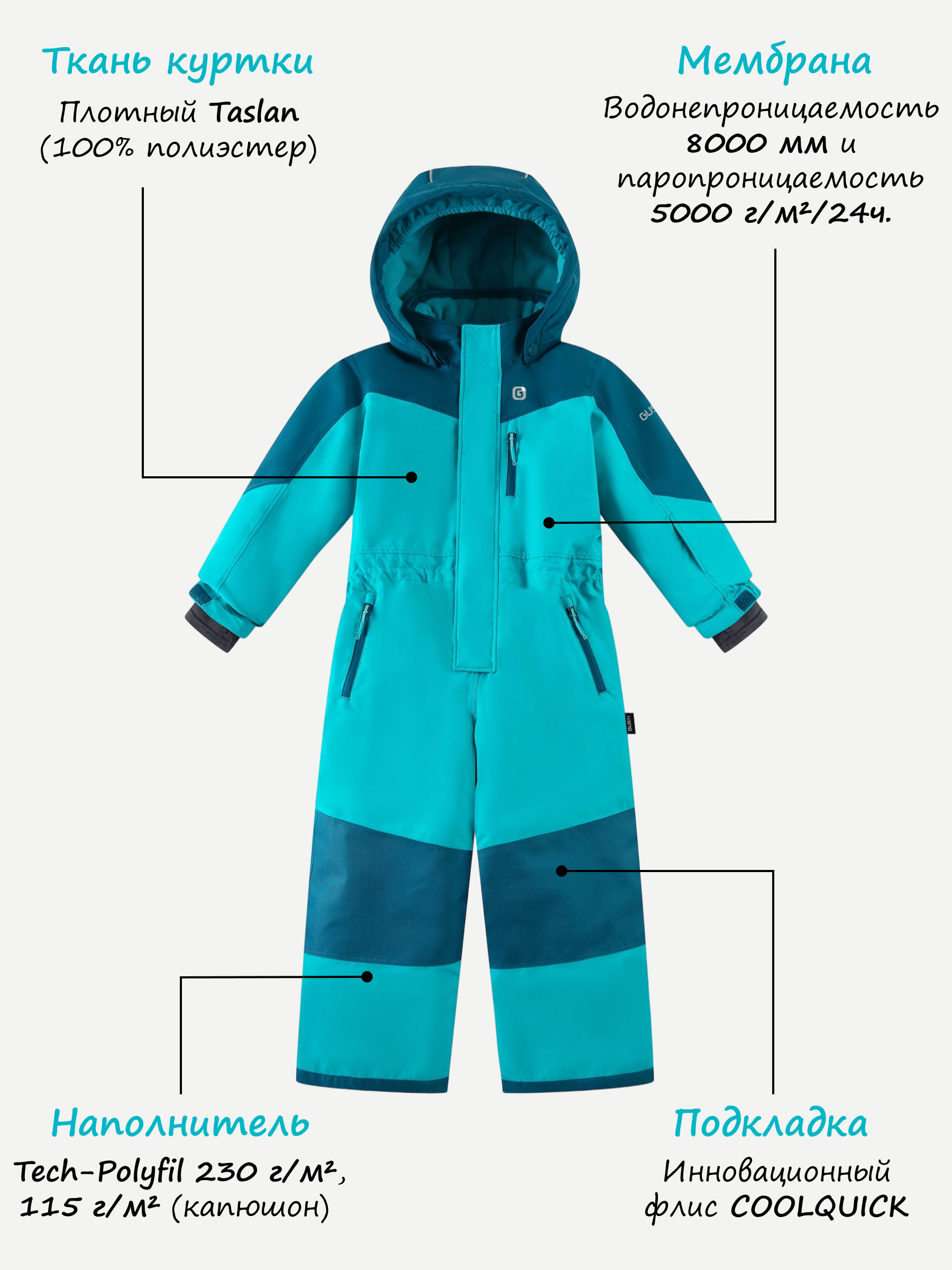Комбинезон GUSTI GW5UZ985-AQUA - фото 3