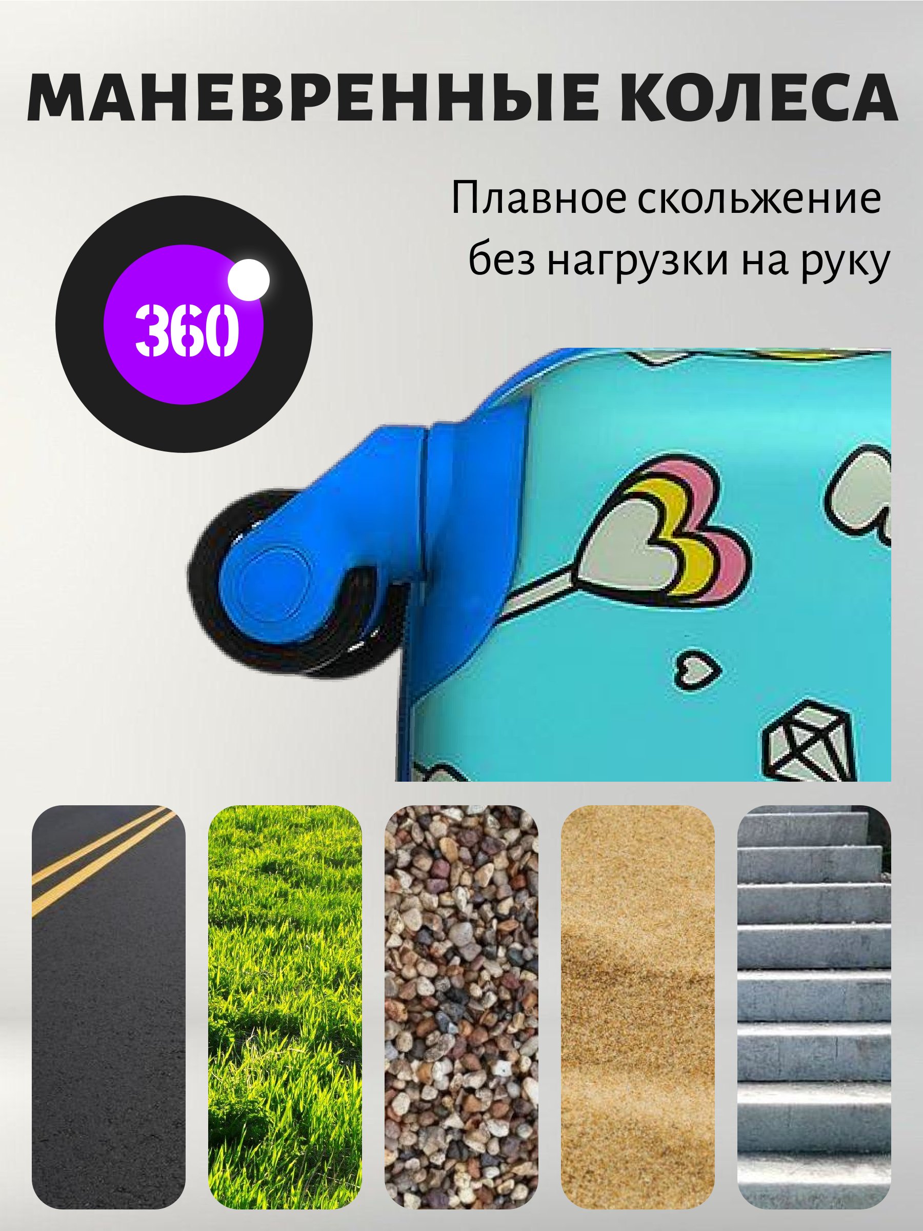 Чемодан LATS Милые единороги+поясная сумка - фото 6