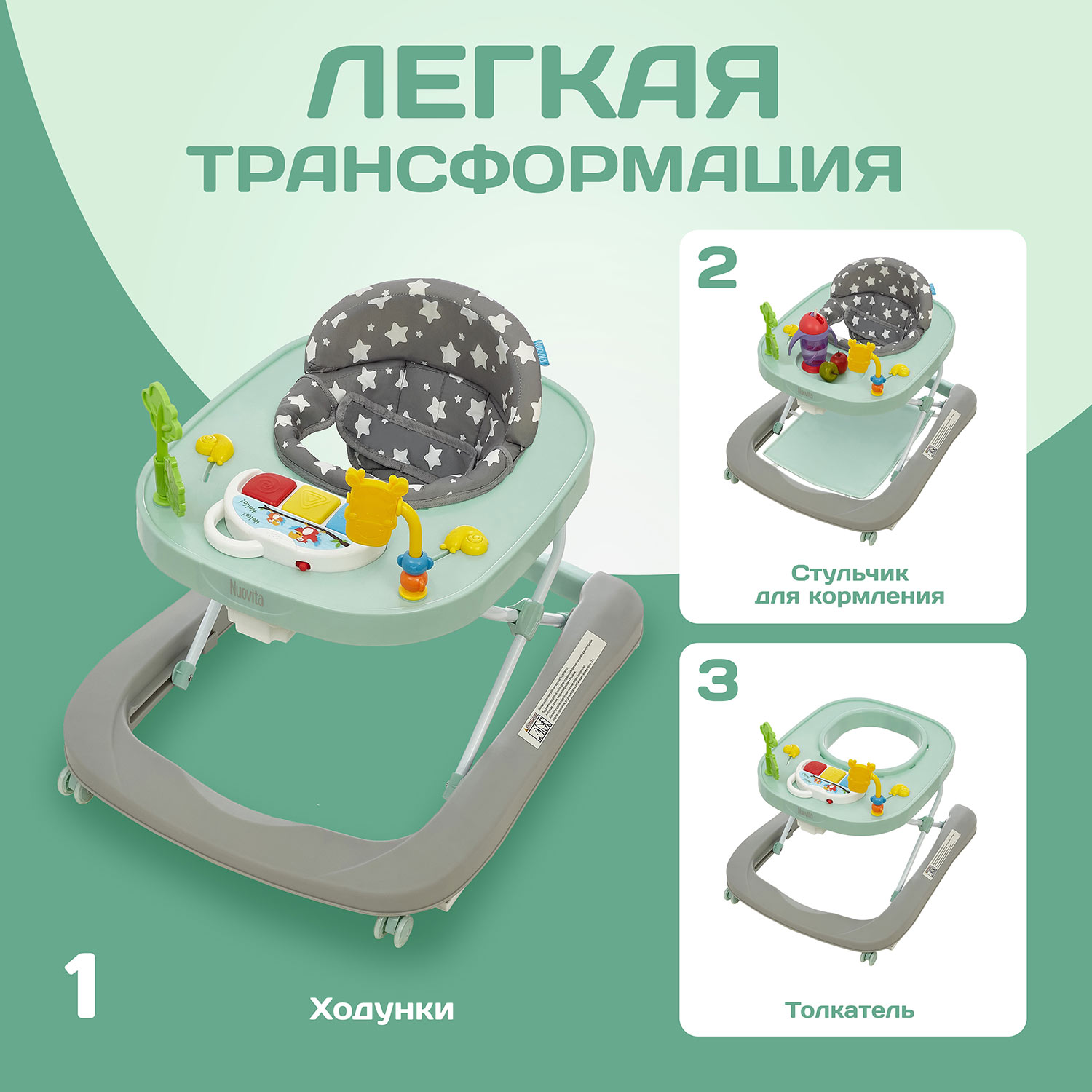 Ходунки Nuovita Avvio бирюзовый - фото 2