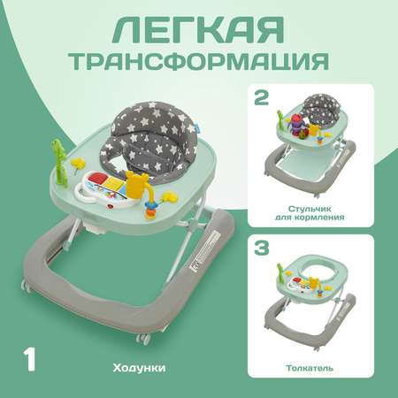 Ходунки Nuovita Avvio бирюзовый