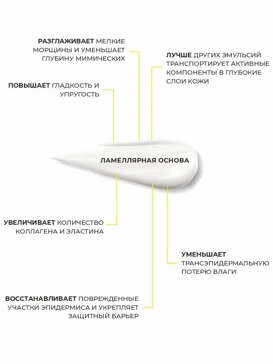 Крем ONESS SPORT - фото 4