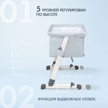 Приставная кроватка Nuovita Accanto молочный