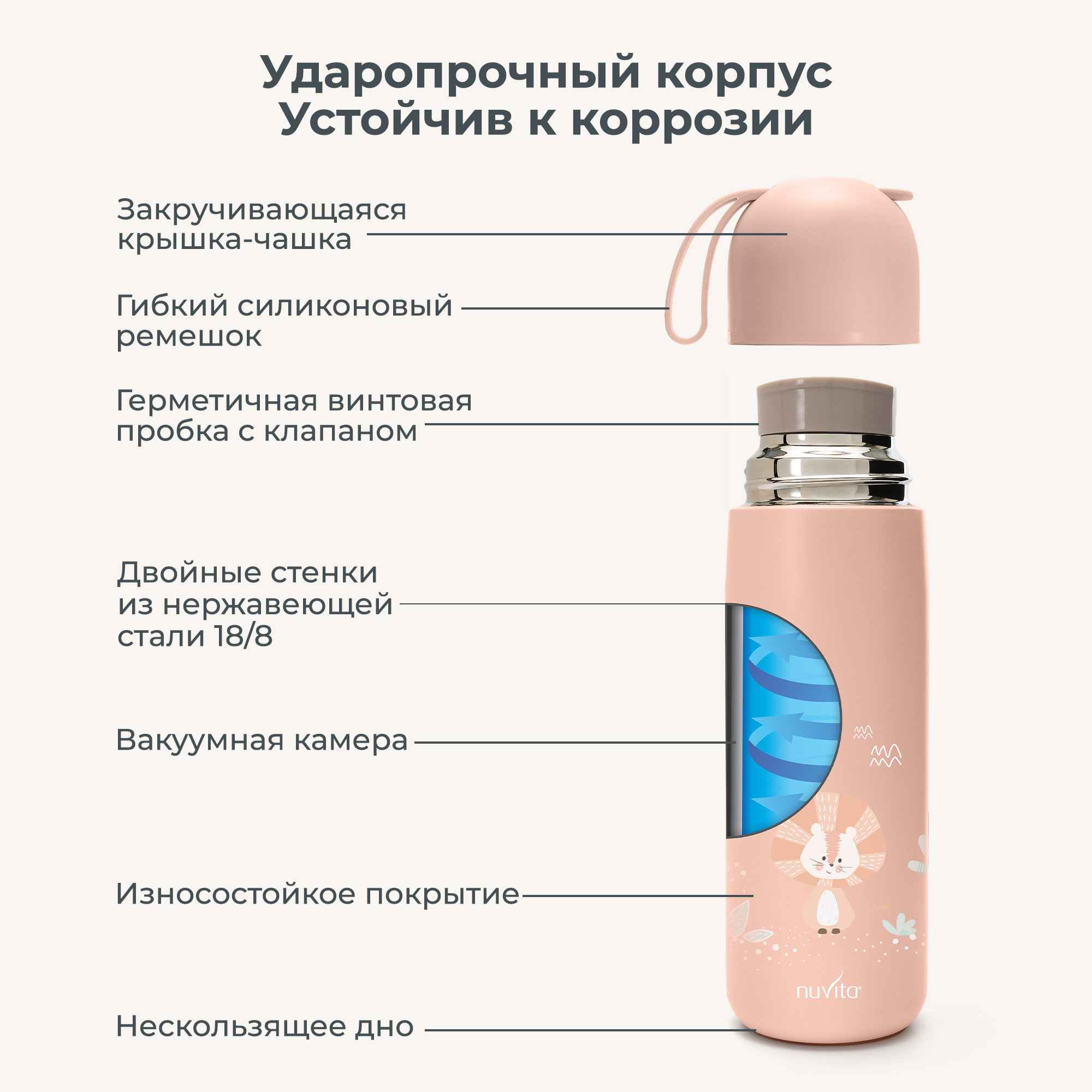 Термос детский для воды, чая, напитков Nuvita с кружкой и силиконовой ручкой 400 мл розовый - фото 2