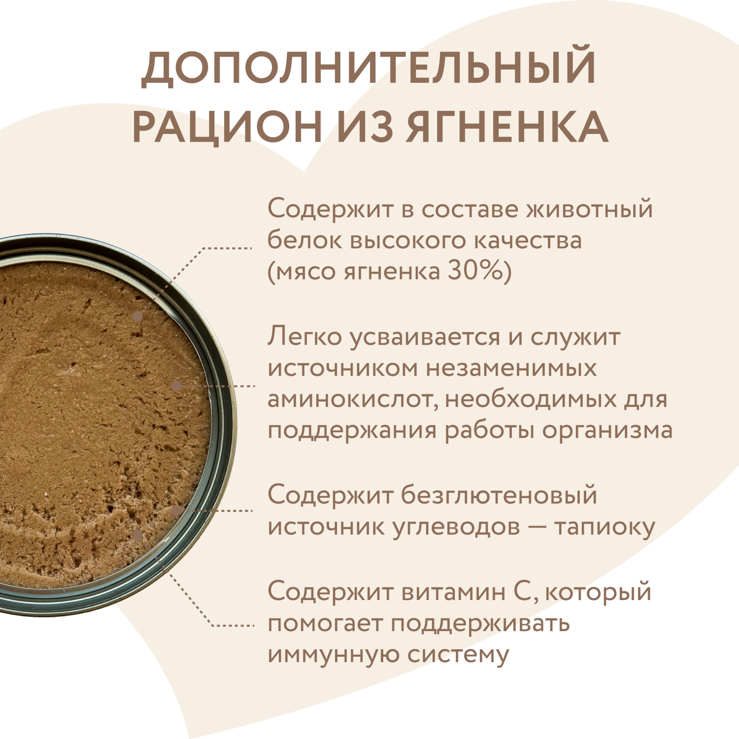 Корм для собак и щенков старше 6 месяцев Мнямс Мусс из ягненка ж/б 80г - фото 3