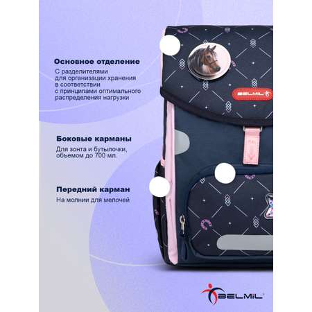Ранец BELMIL