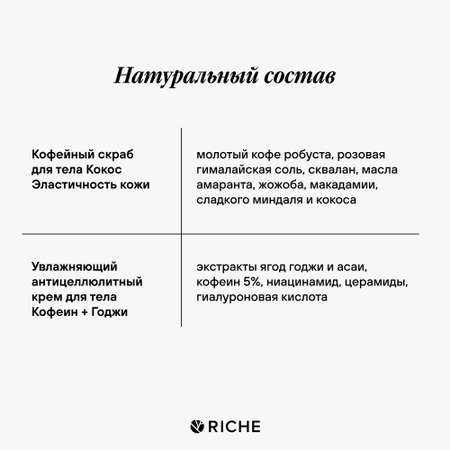 Скраб RICHE