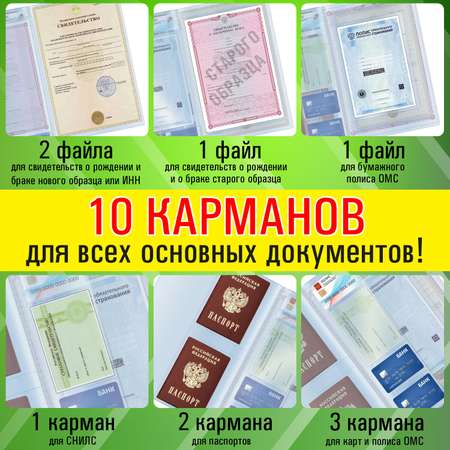 Органайзер настольный Staff