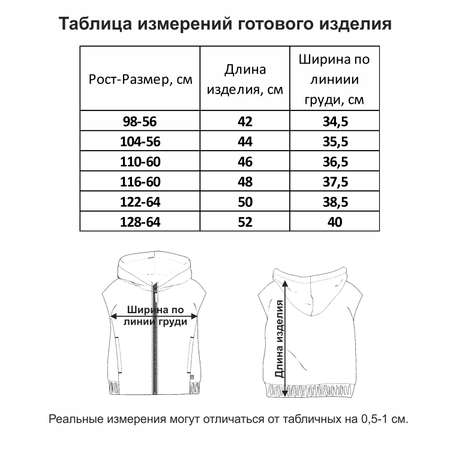 Жилет Мамуляндия