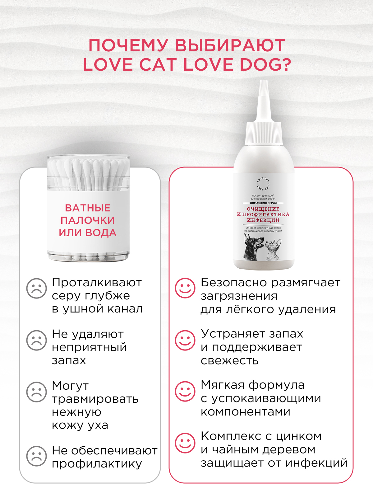 Лосьон LOVE CAT LOVE DOG для собак и кошек - фото 5