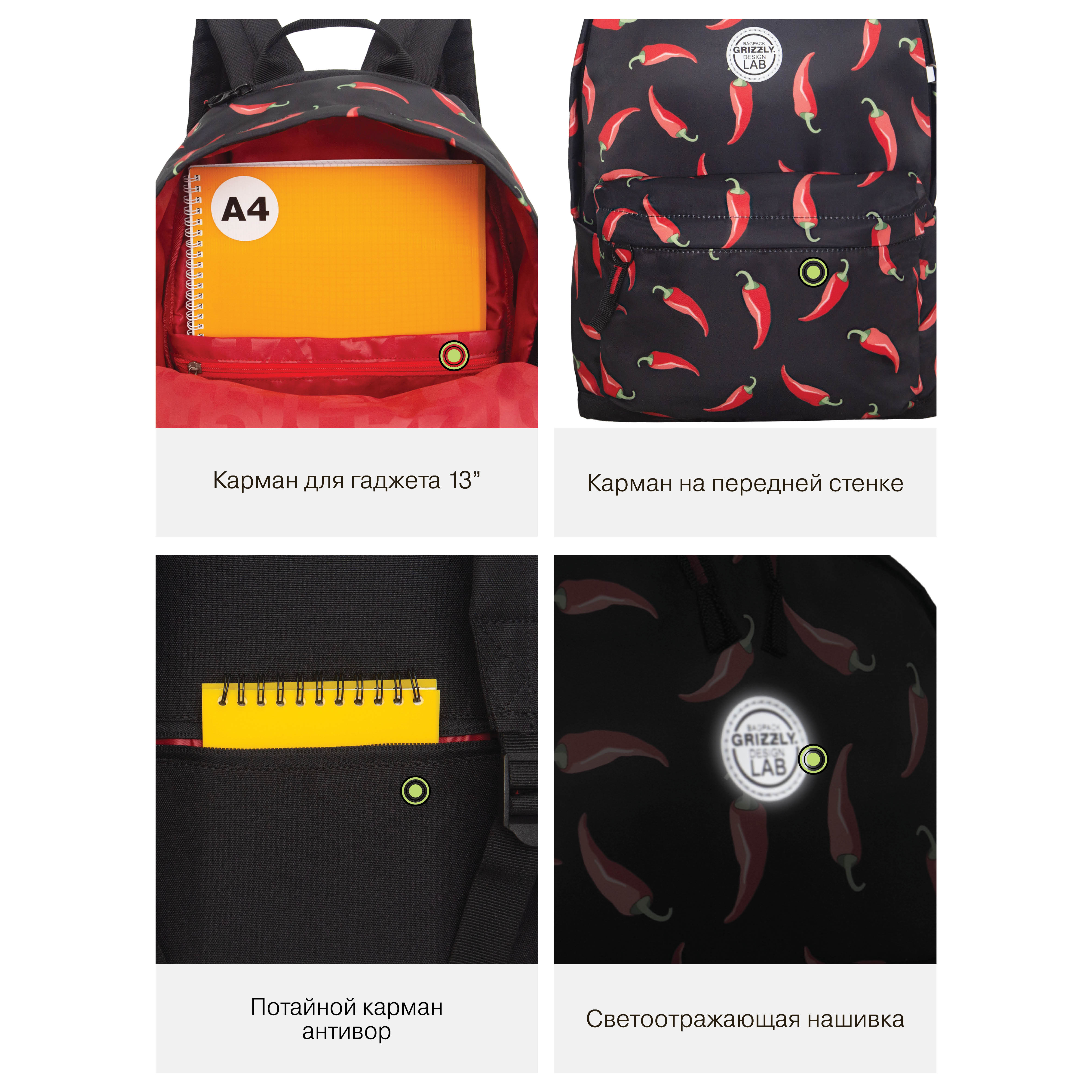 Рюкзак Grizzly Перцы - фото 12