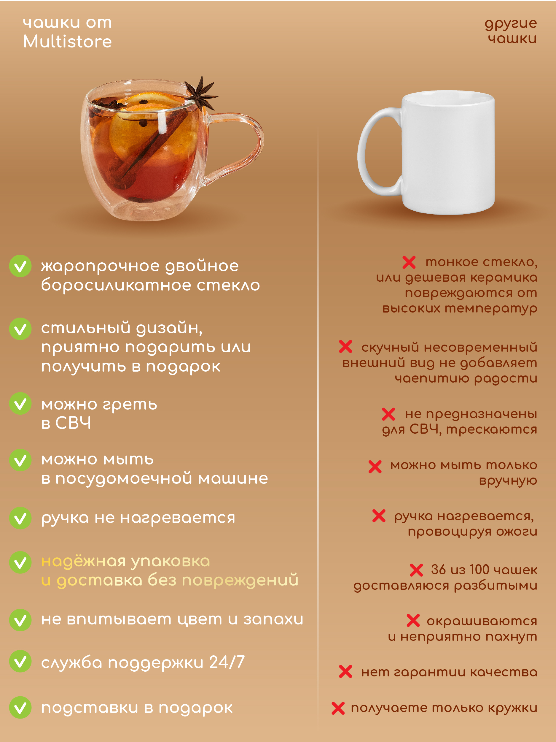 Кружки стеклянные с двойными стенками Multistore 2 шт. 280 мл. - фото 8