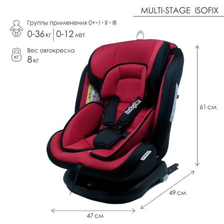 Автокресло Babyton Multi-Stage Ruby Isofix 0+/1/2/3 (0-36 кг)
