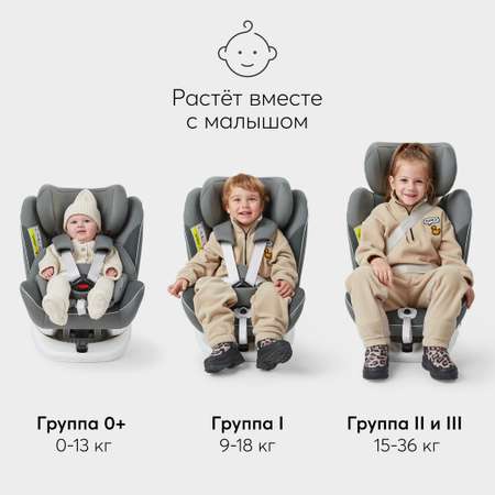 Автокресло Happy Baby Unix Isofix 0+/1/2/3 (0-36 кг)