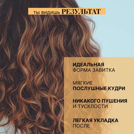 Бальзам BEAUTIFIC 250 мл