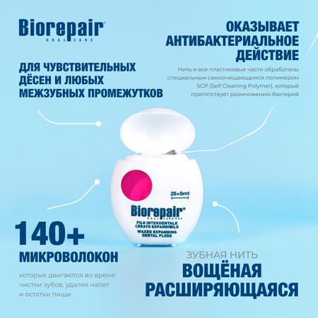 Зубная нить Biorepair