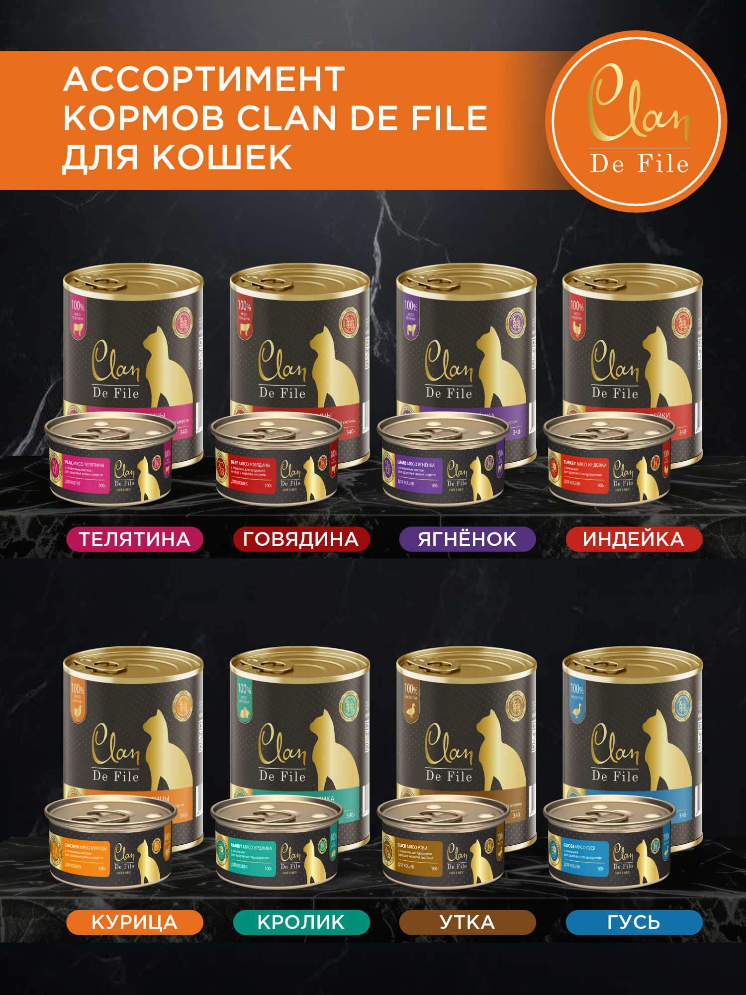 Корм влажный для кошек Clan De File Курица филе в желе ж/б 100г 6 шт - фото 7