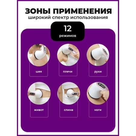 Массажер HomDoctor антицеллюлитный