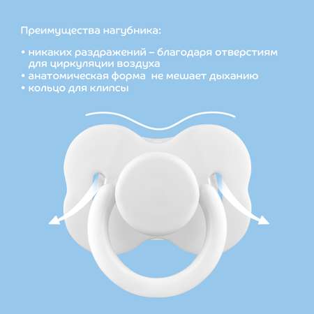 Пустышка Lubby латекс от 0 мес.