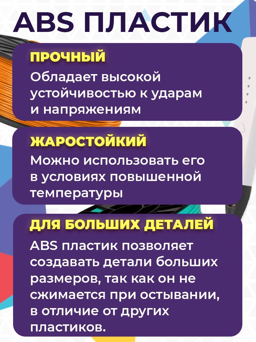 Пластик FUNTASTIQUE Голубой - фото 5