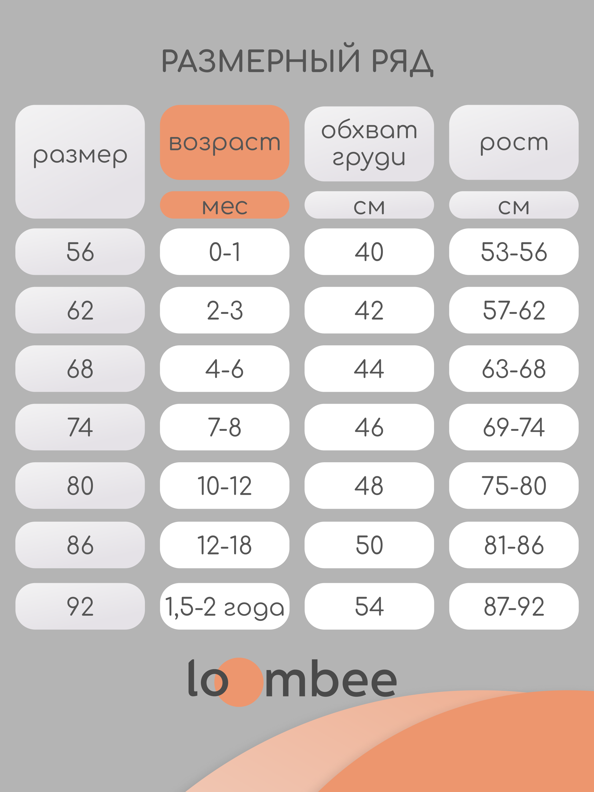 Боди 3 шт loombee S-YX-6776 - фото 9