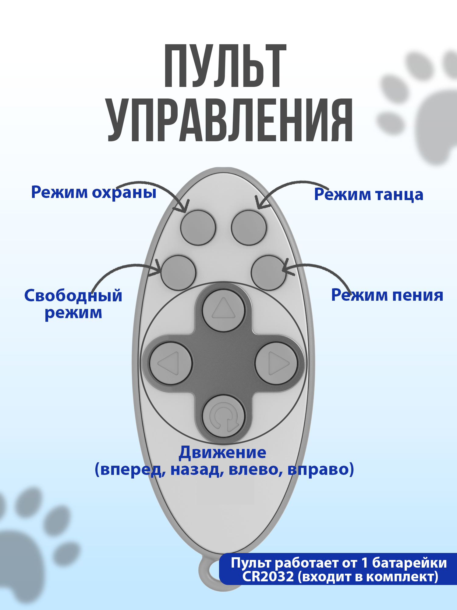 Собака РУ WowWee Чиппи - фото 7