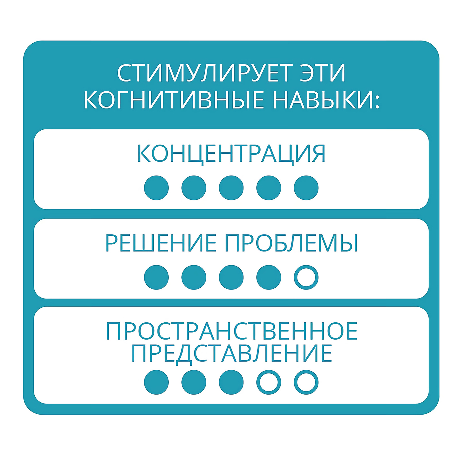 Настольная игра Bondibon IQ-ХоХо - фото 8