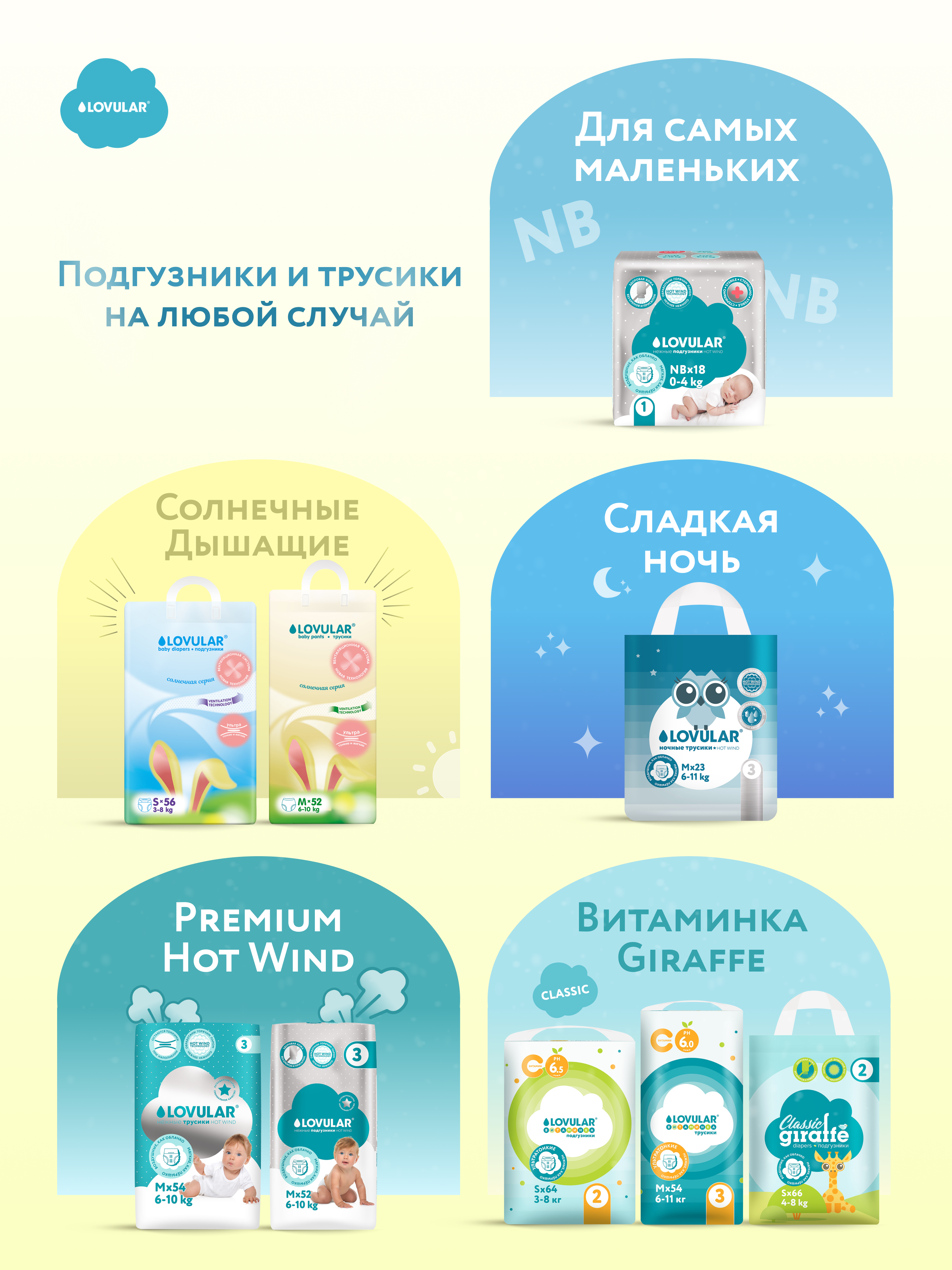 Гель для стирки LOVULAR Giraffe 1лх3шт - фото 12