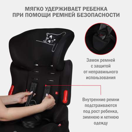 Автокресло SIGER 1/2/3 (9-36 кг)