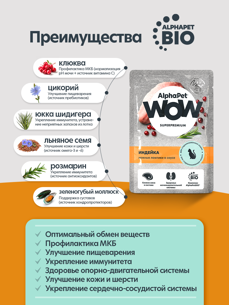 Пауч 28 шт Влажный полнорационный корм AlphaPet для взрослых стерилизованных кошек индейка нежные ломтики в соусе 85 г - фото 6