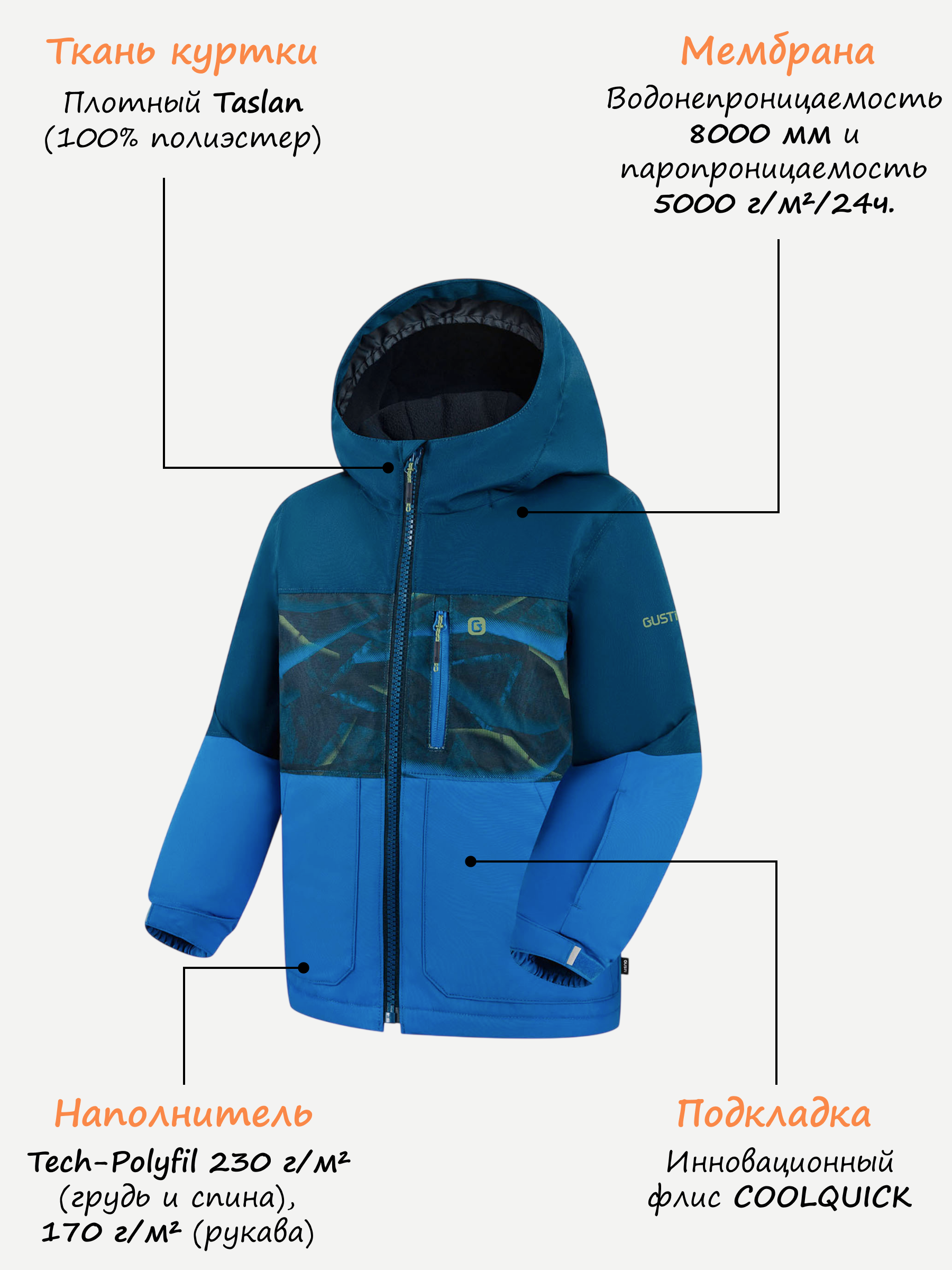 Комплект GUSTI GW6BS151-ULTRAMARINE - фото 3