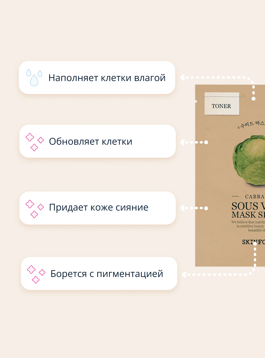 Маска Skinfood - фото 3