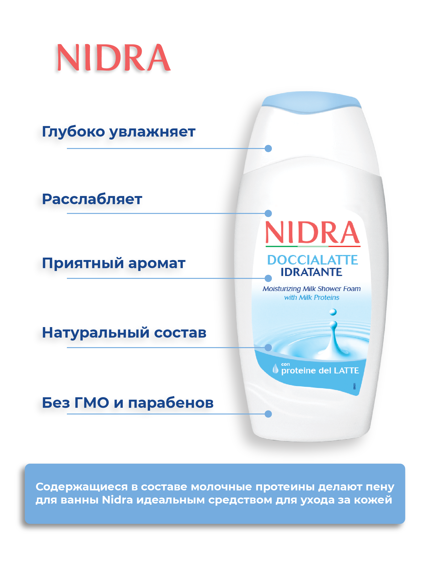 Гель NIDRA Молочные протеины 250 мл - фото 4