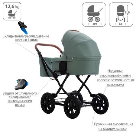Коляска 2 в 1 Bebetto Aquarius PRO