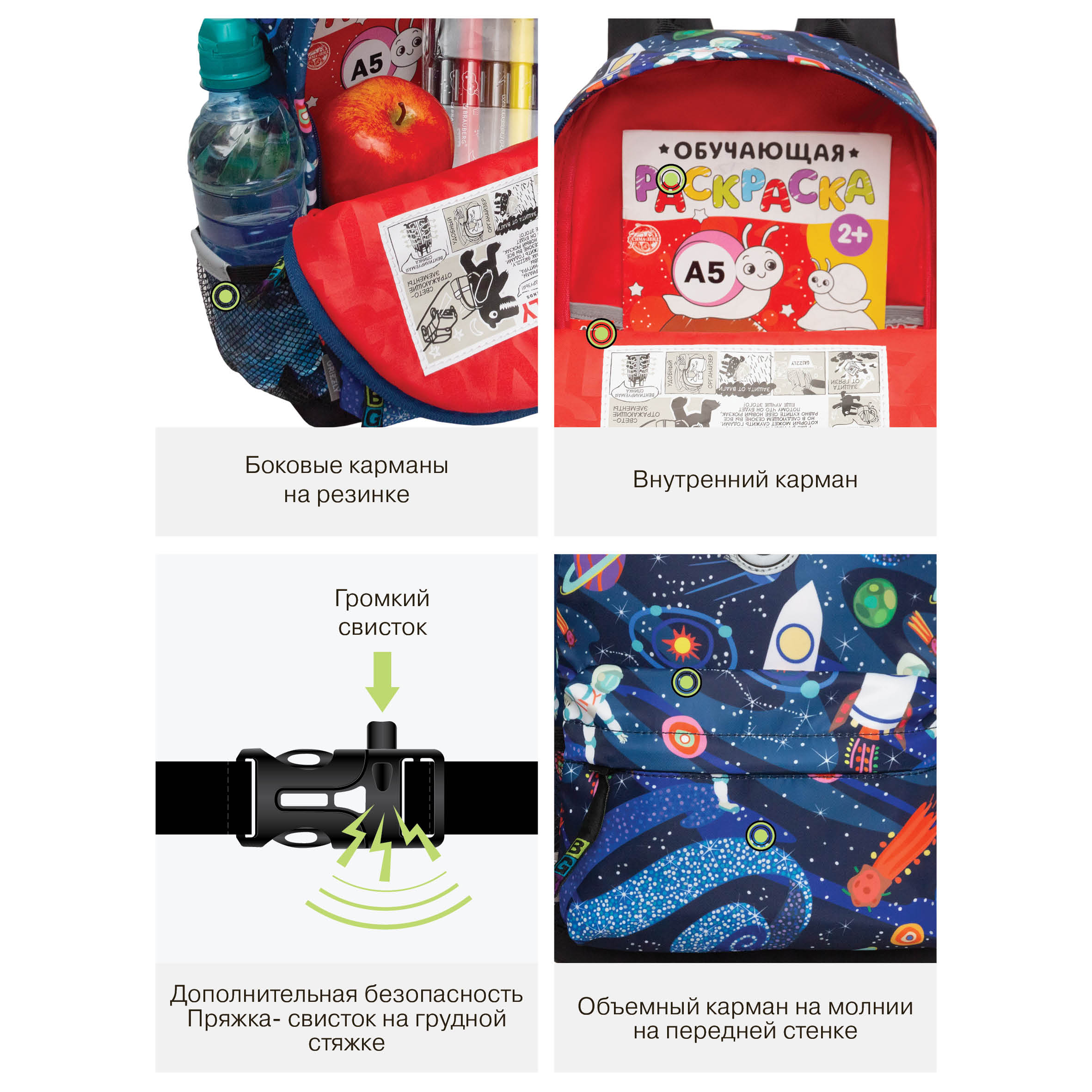 Рюкзак дошкольный Grizzly детский - фото 12