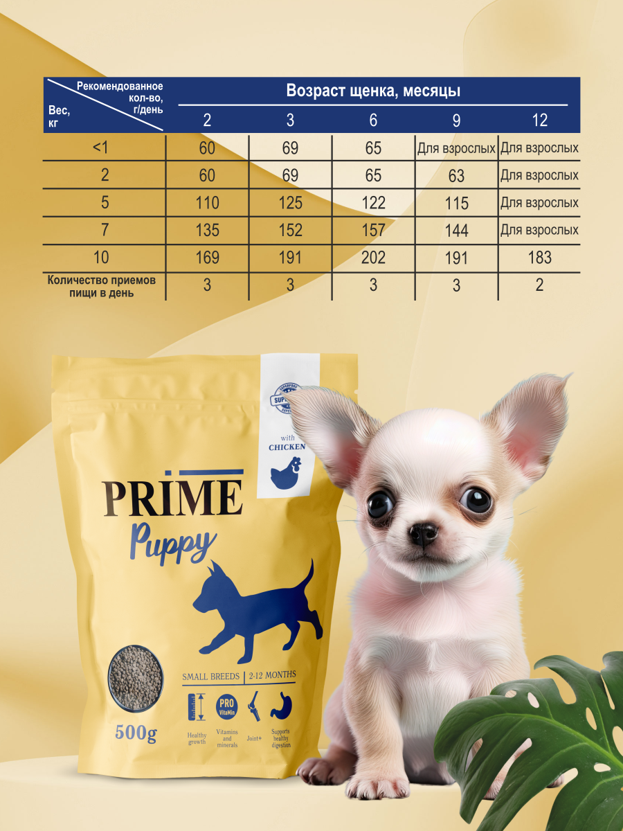 Корм для щенков мелких сухой Prime на курице 500г - фото 7