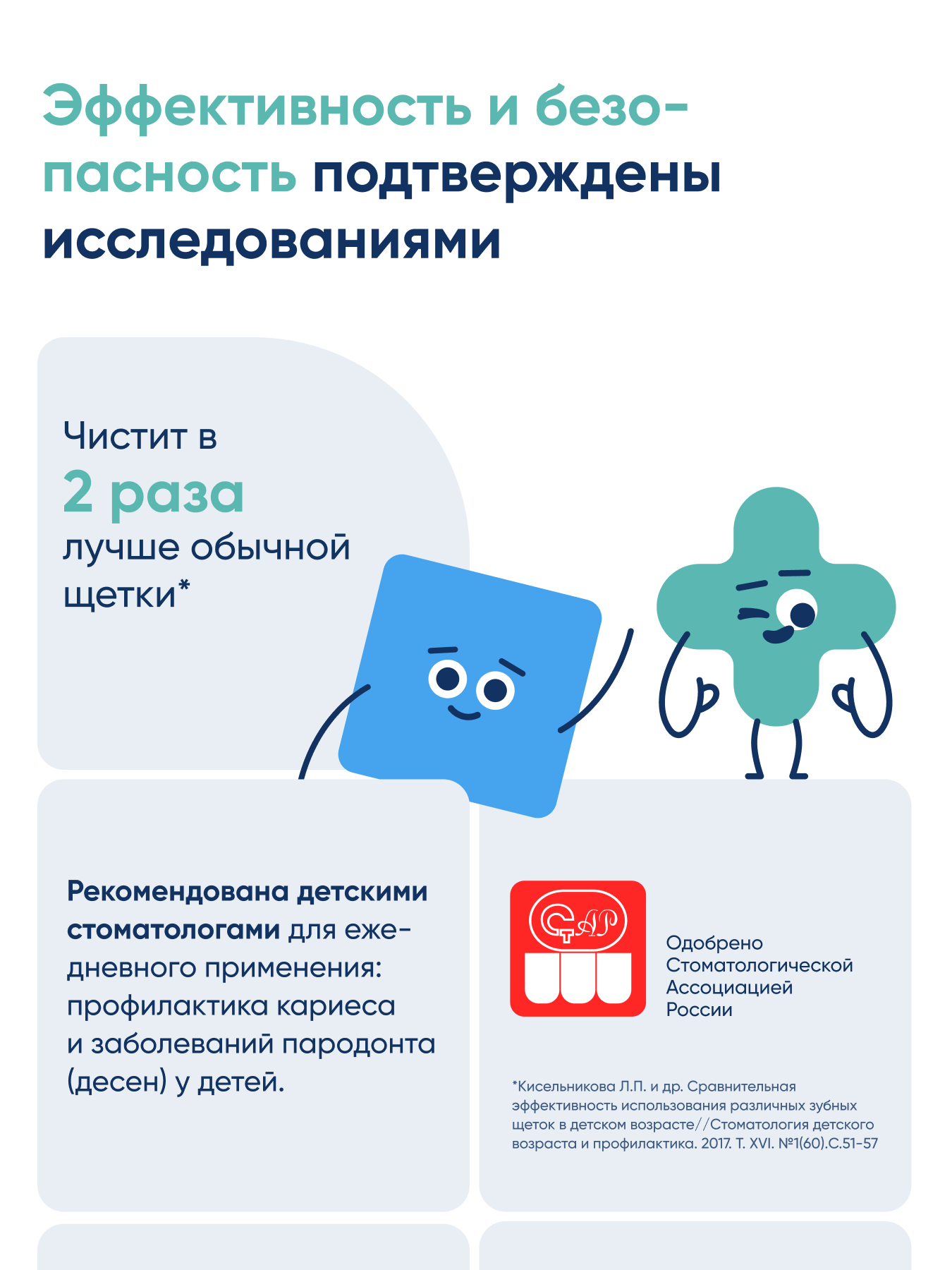 Зубная щетка электрическая CS MEDICA - фото 4