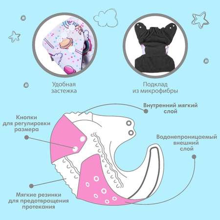 Многоразовые подгузники Крошка Я Onesize