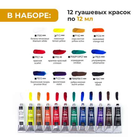 Набор для рисования Малевичъ подарочныйнабор картина гуашью