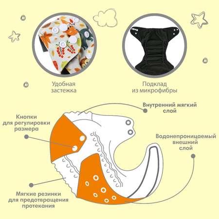 Многоразовые подгузники Крошка Я Onesize