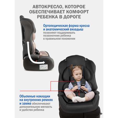 Автокресло SIGER Некст Lux 1/2/3 (9-36 кг) коричневый